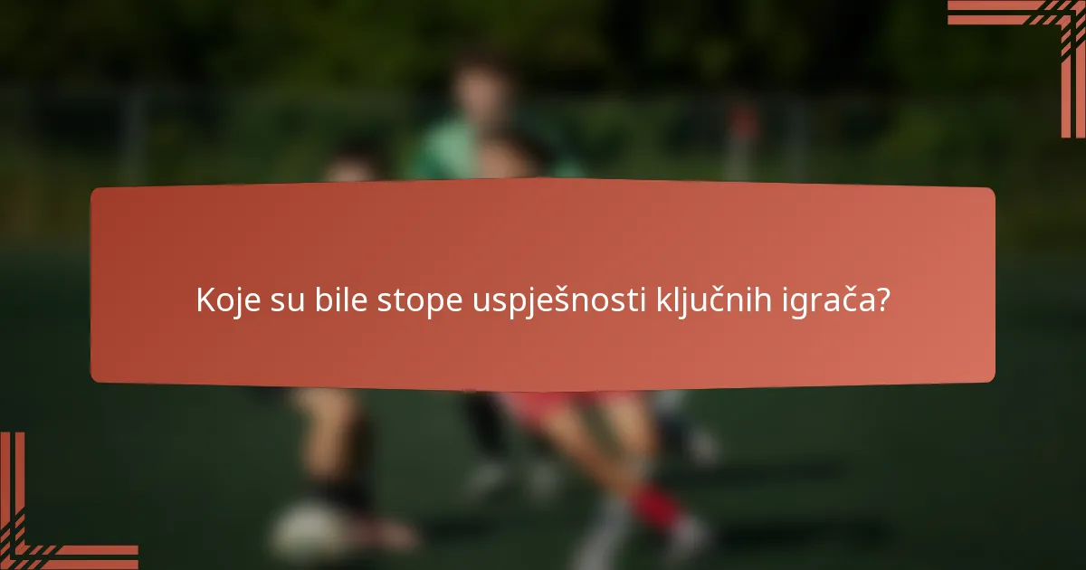 Koje su bile stope uspješnosti ključnih igrača?