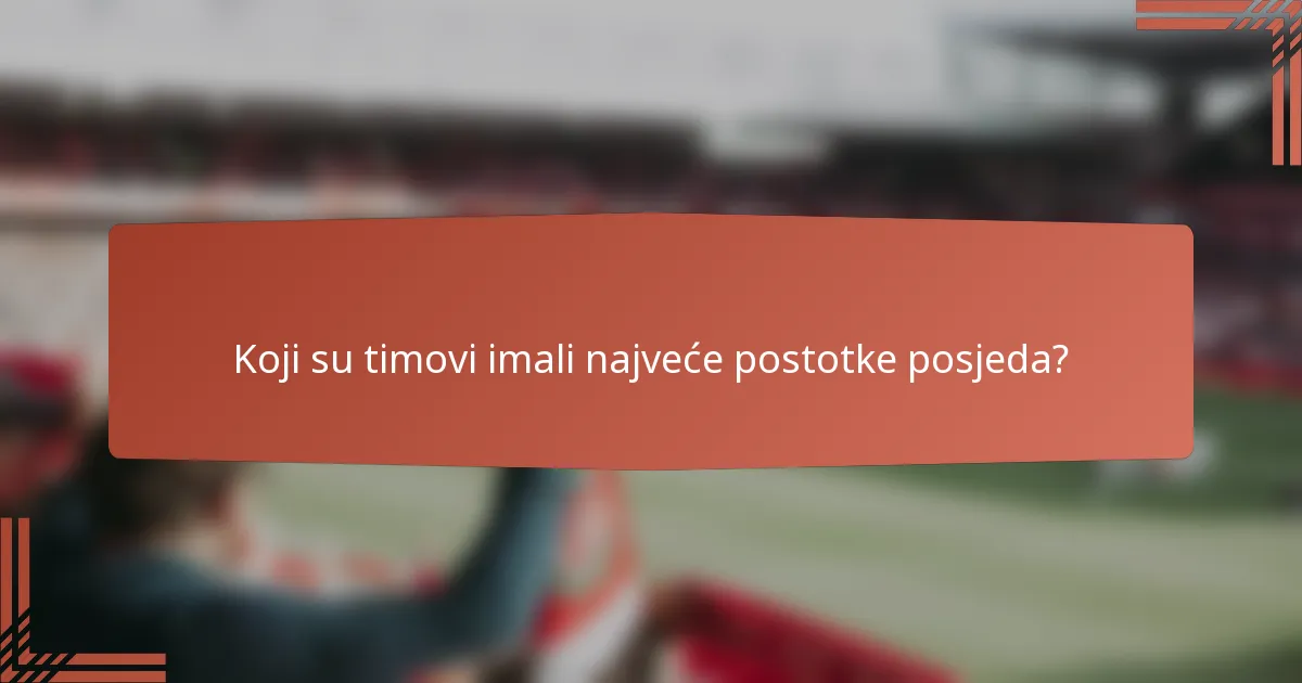 Koji su timovi imali najveće postotke posjeda?