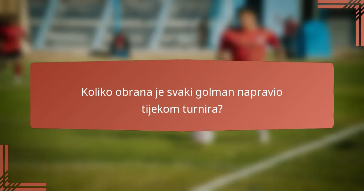Koliko obrana je svaki golman napravio tijekom turnira?